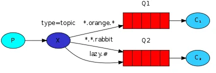 1741659426962