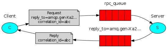 1741659489990