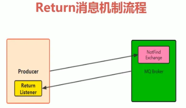1741660333440