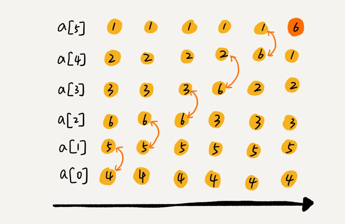1744804021742