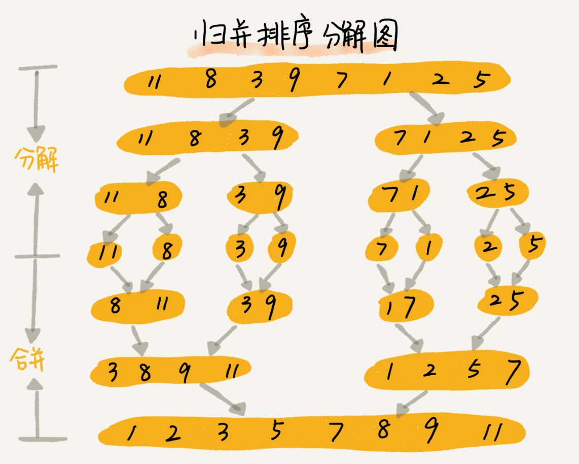 1744804140689