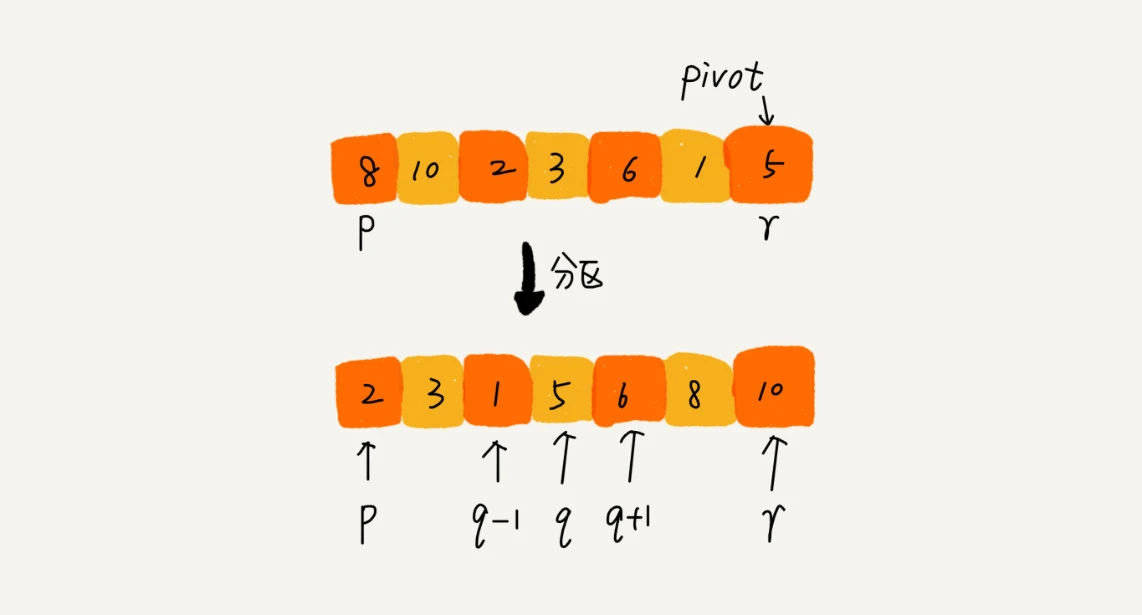 1744804167312
