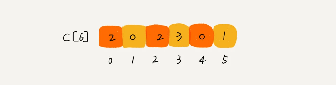 1744804370086