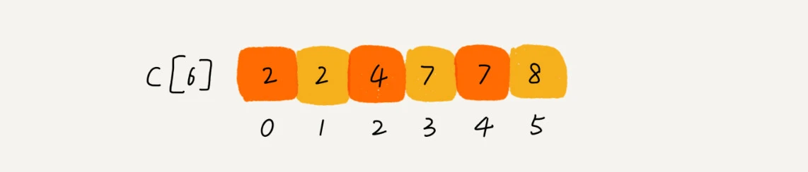 1744804396611