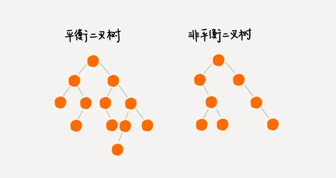 1744805027174