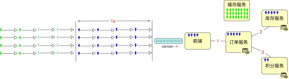 1744856765550