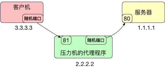 1744856883043