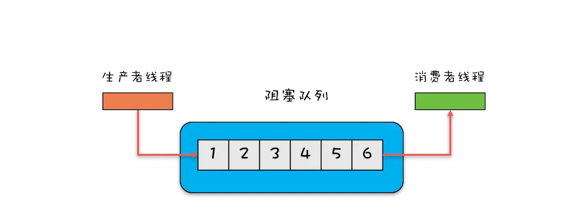 1744877473144