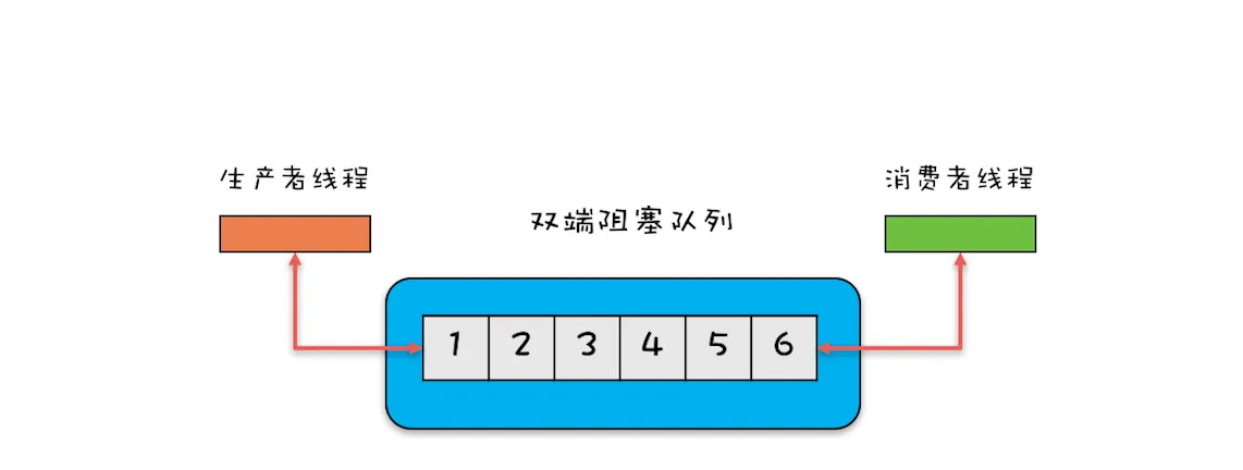 1744877480946