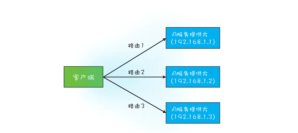 1744878526934