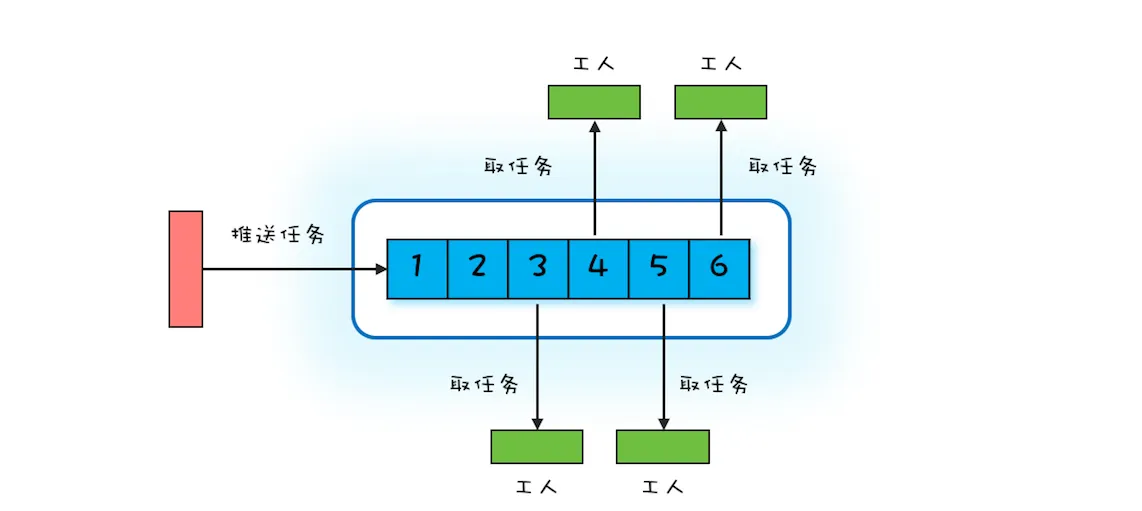1744961588036