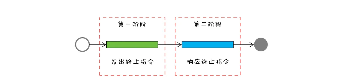 1744961694941