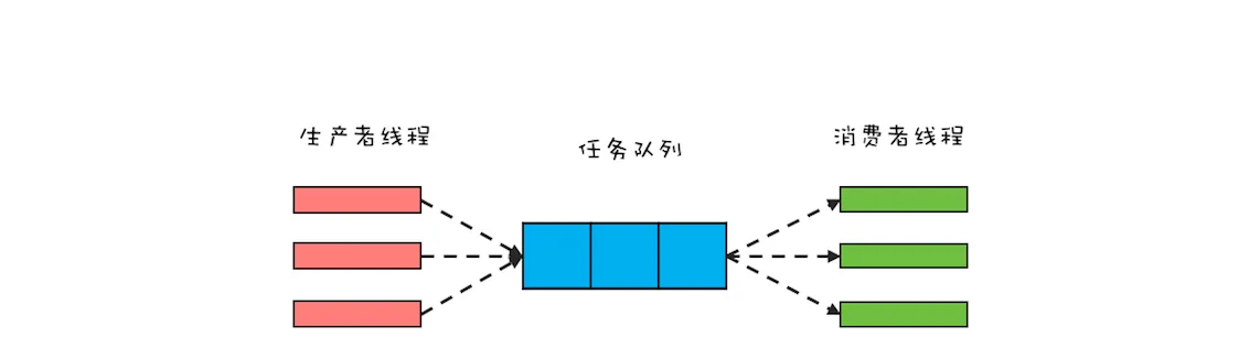 1744961798032
