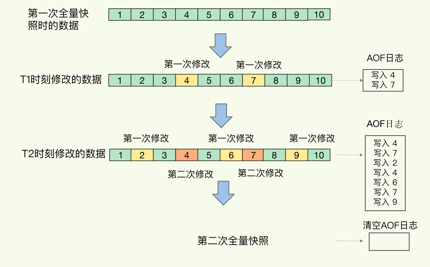 1744963431292