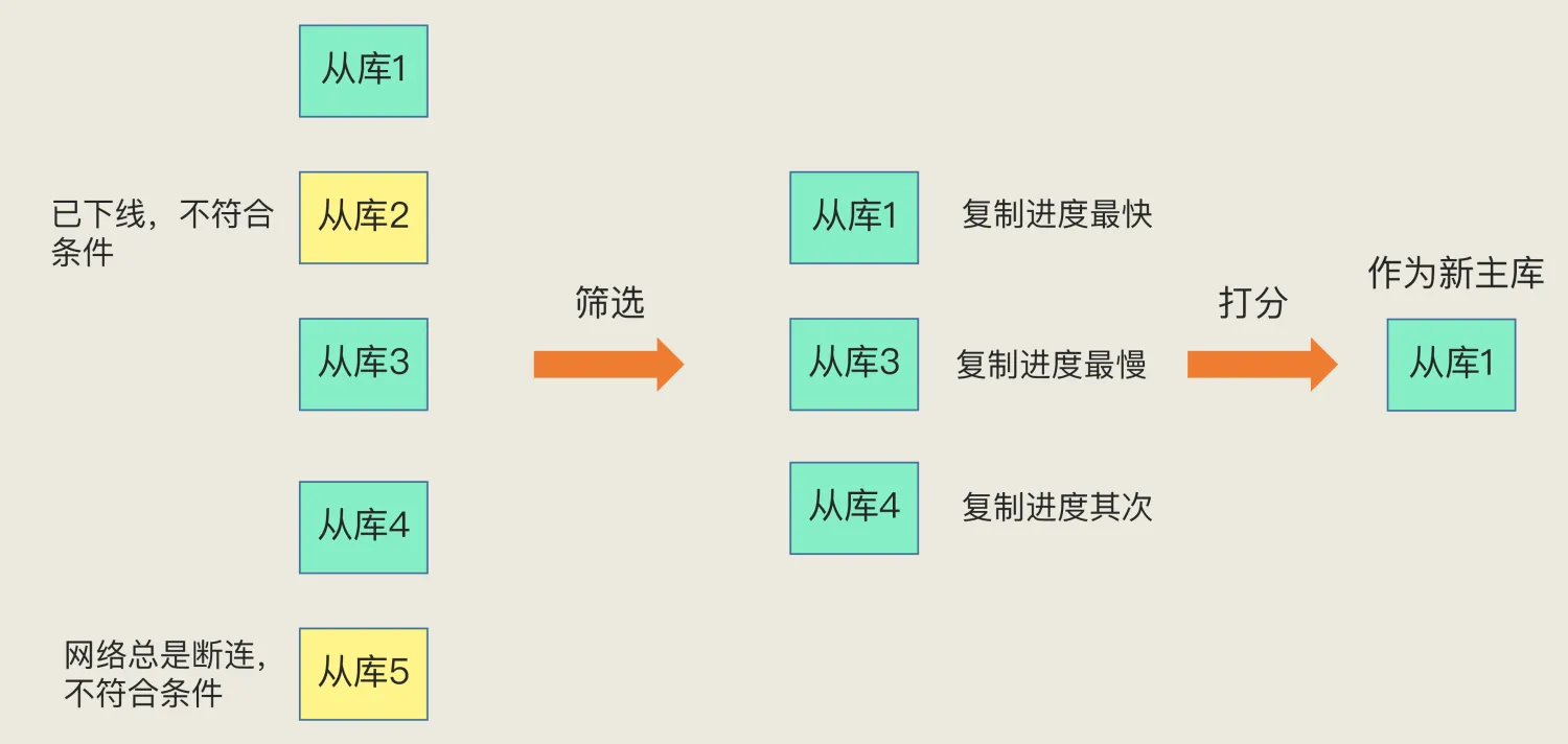 1744964933415