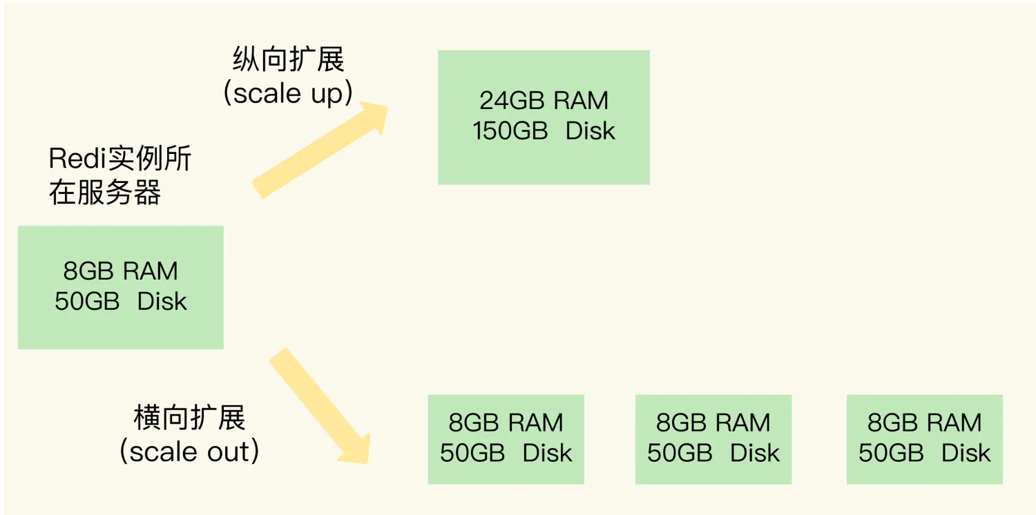 1744965152329