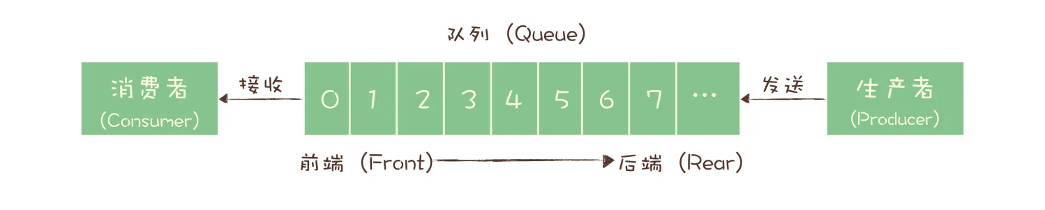 1744969015653