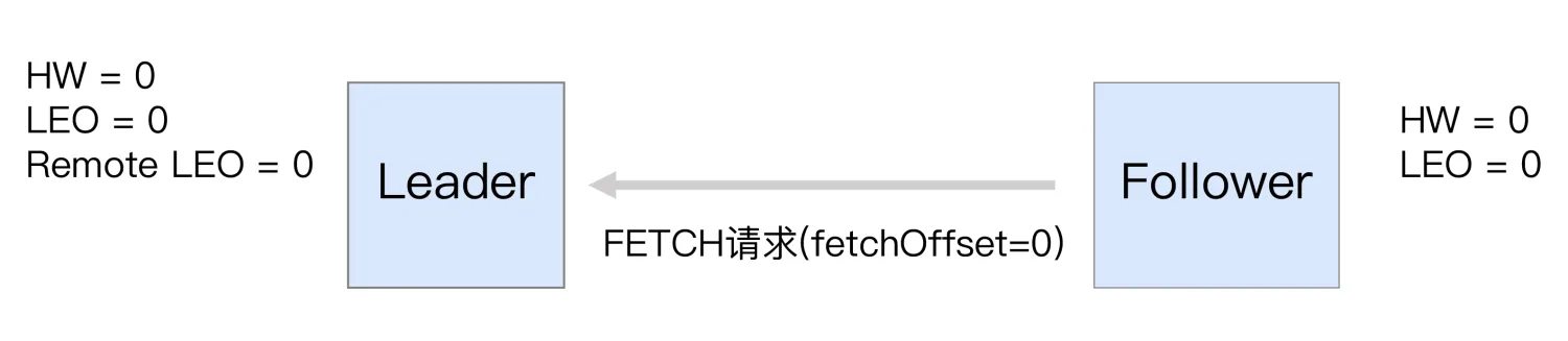 1745063938993