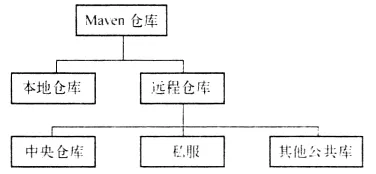 1745223305032