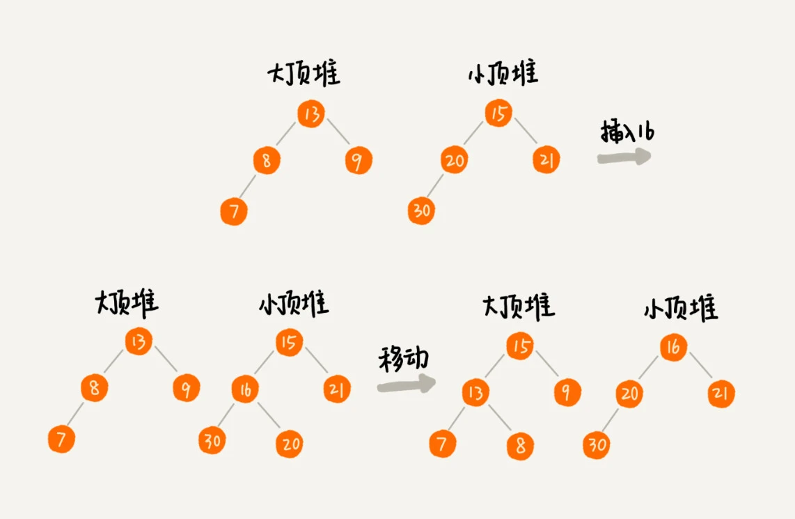 1746709205144